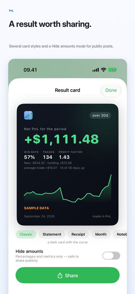 Result card