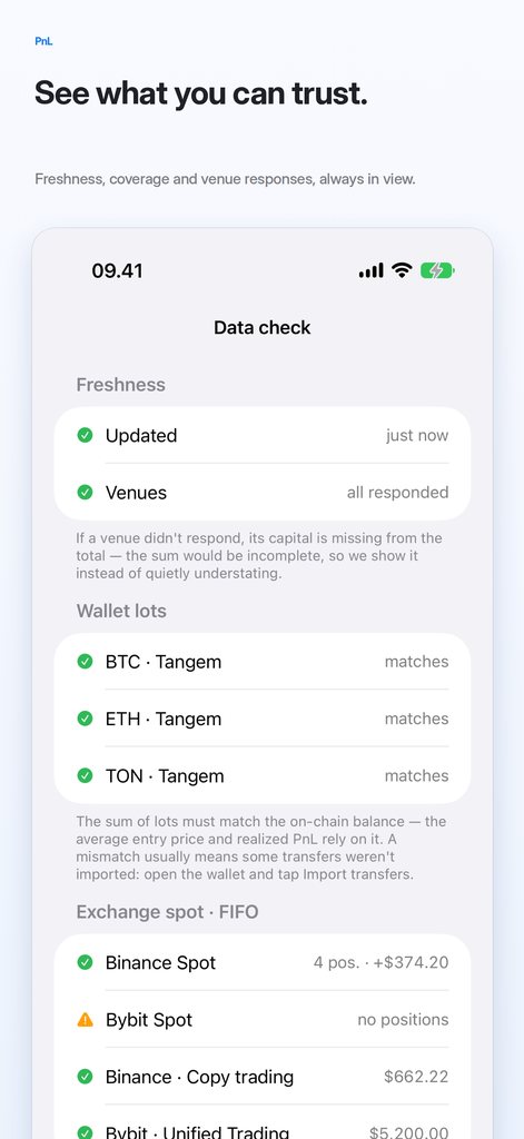 See what you can trust