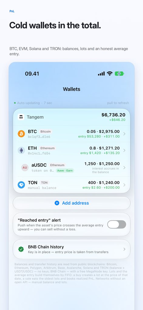 Cold wallets in the total