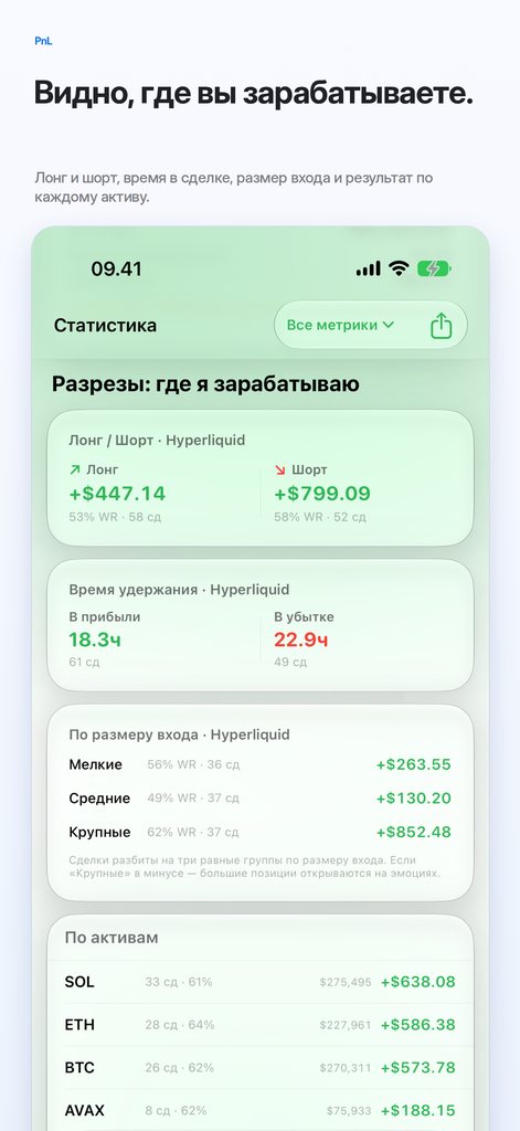 Где вы зарабатываете