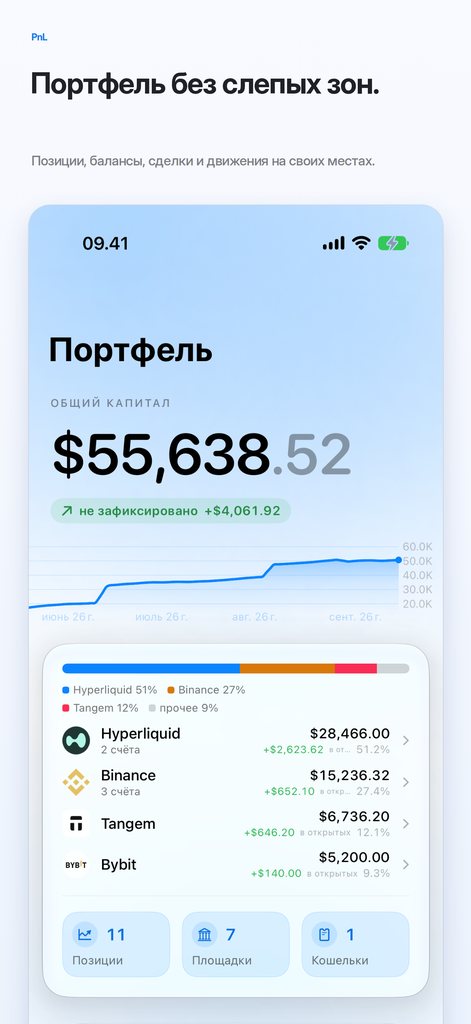 Портфель без слепых зон