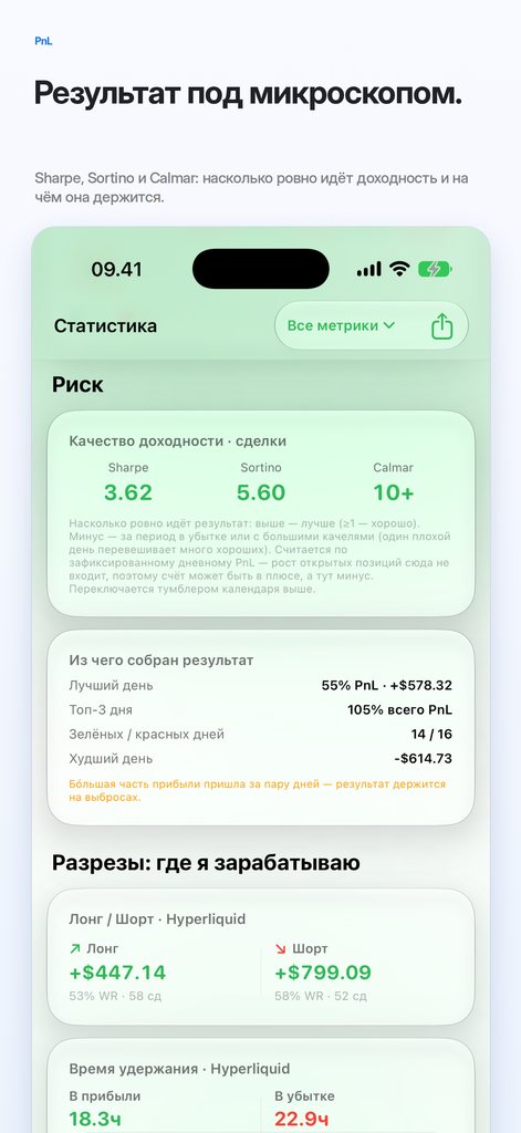 Результат под микроскопом