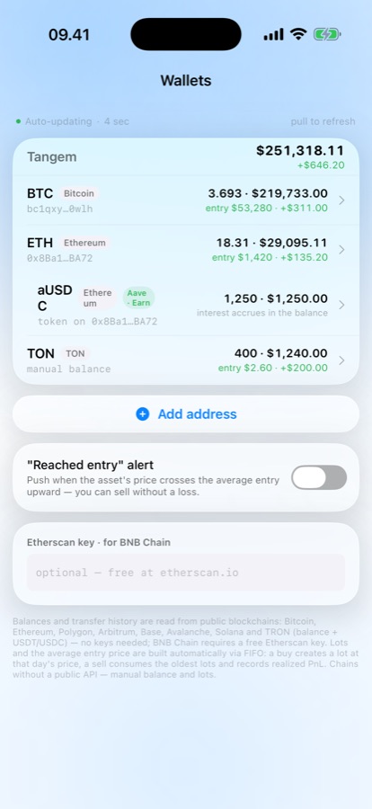 Cold wallets, counted in.